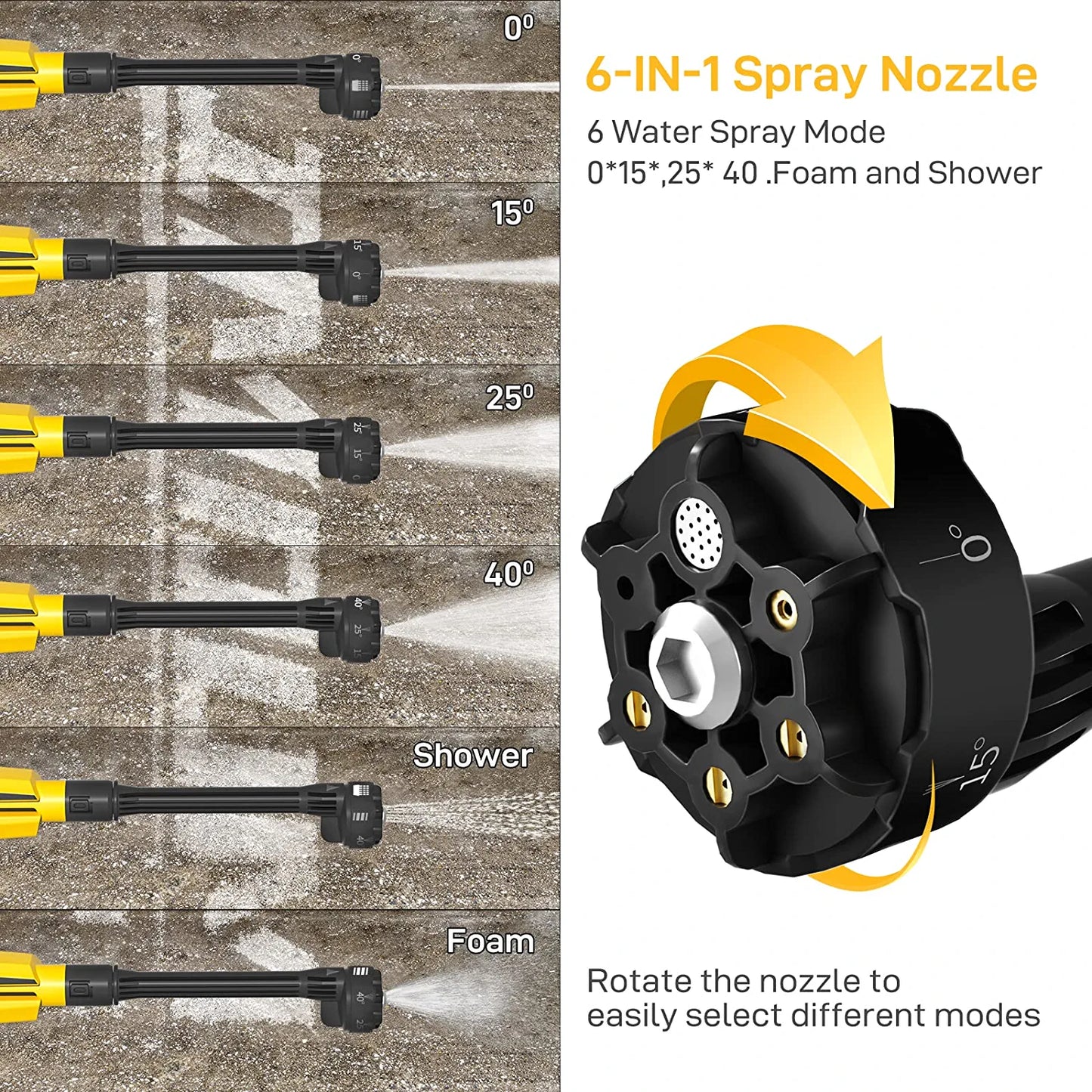 Cordless Pressure Washer with Battery, Portable Power Cleaner with 6-In-1 Nozzle , Black