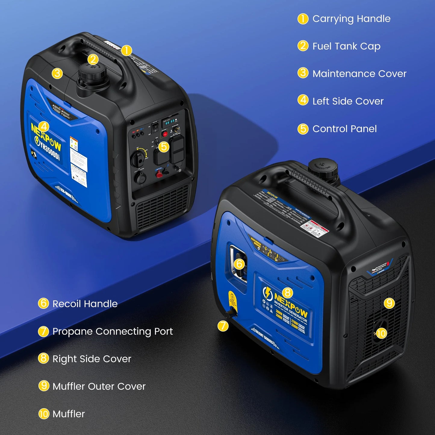 Portable Inverter Generator, 3500W Super Quiet Generator ,Eco-Mode Feature, Parallel Capability,Epa Compliant,Dual Fuel Propane and Gasoline,Lightweight for Backup Home & Camping