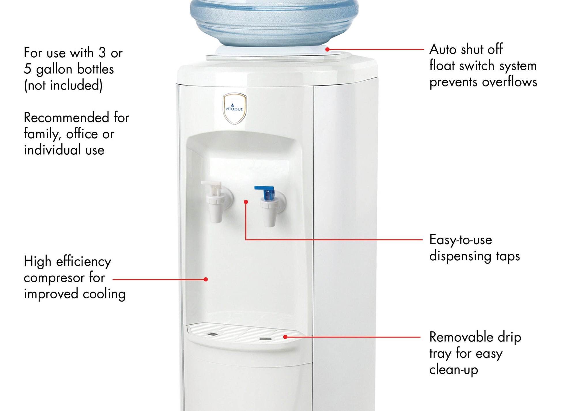 Top Load Floor Standing Water Dispenser (Room and Cold)