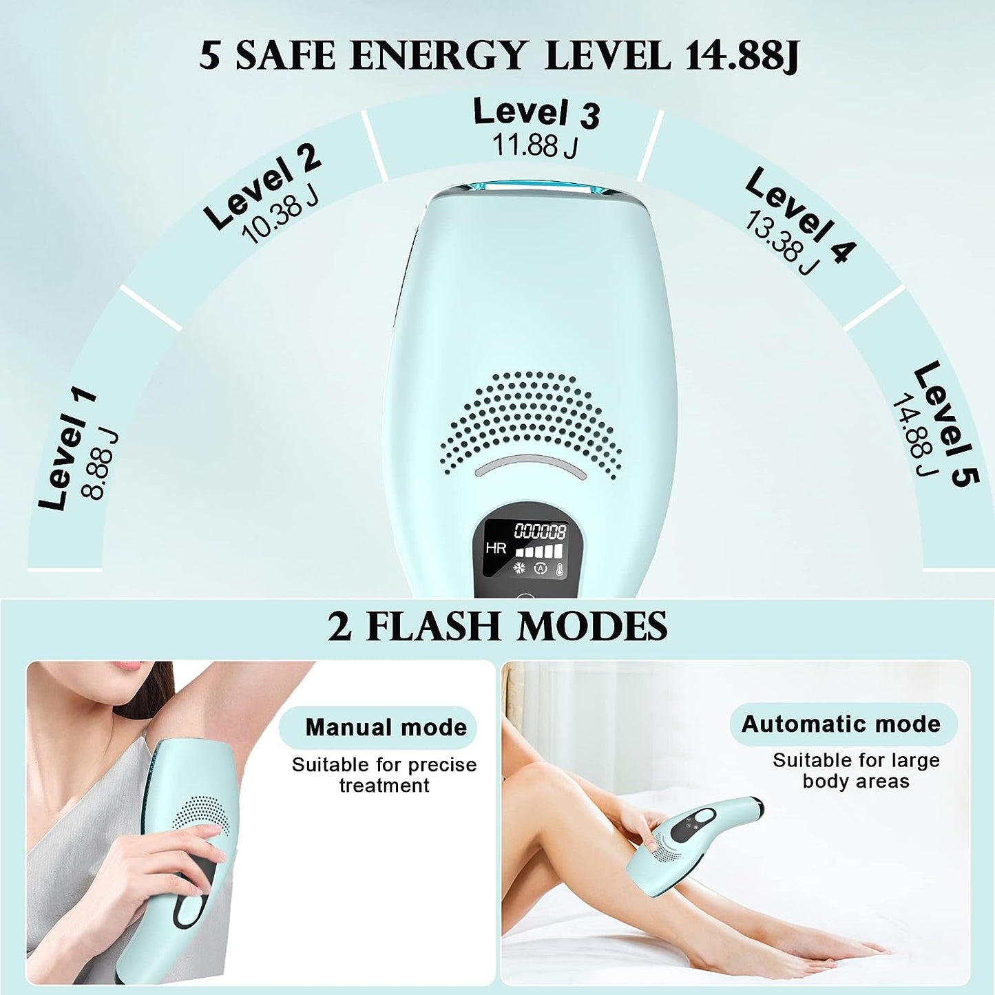 Laser Hair Removal with Cooling System, GP590 IPL Hair Remover for Women and Men, 45°F ICE Compress Contact, Safety Mis-Touch Sensor, at Home Painless Hair Removal Device for Face & Whole Body