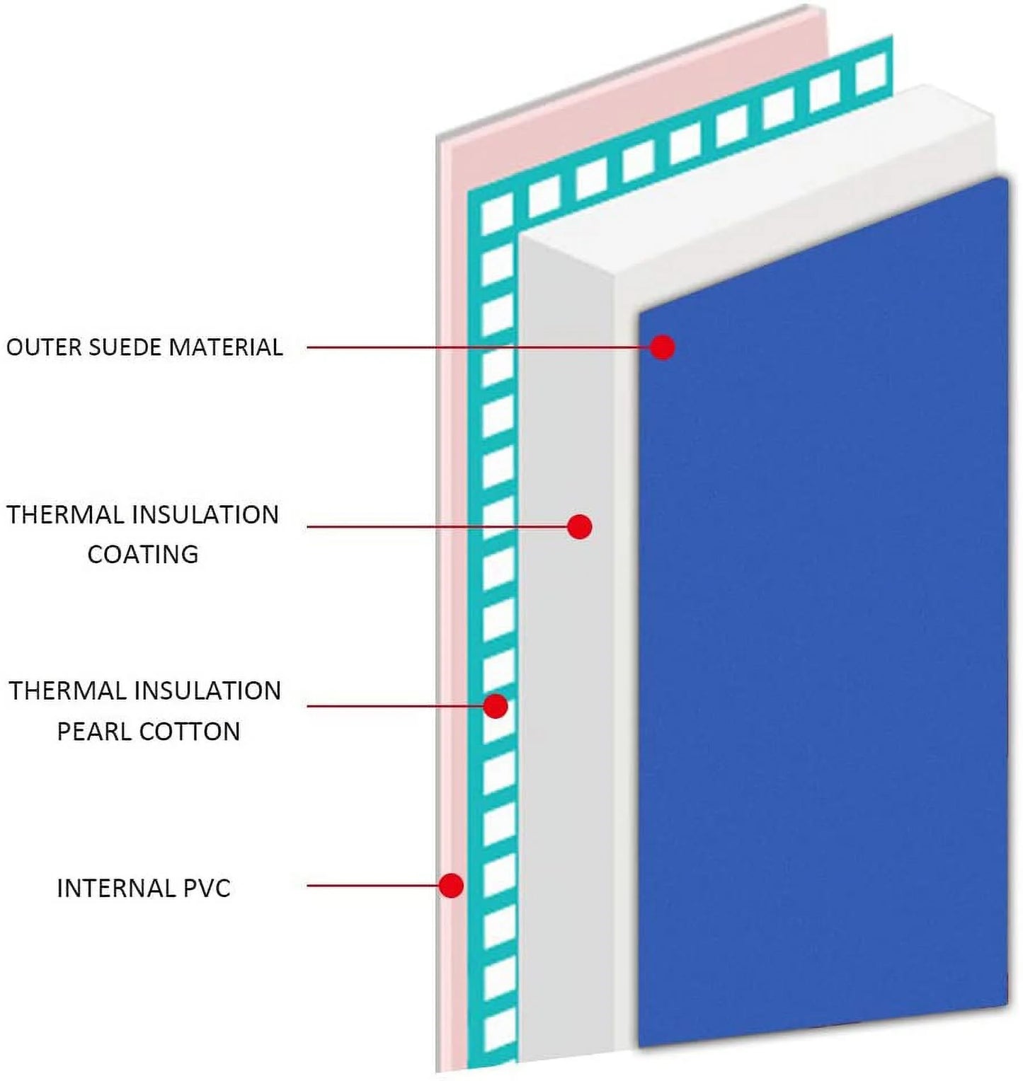 Portable Bathtub, Foldable Soaking Bathing Tub for Freestanding Shower Stall, Thickened Thermal Foam to Keep Temperature for Spa Hot Ice Bath, Blue