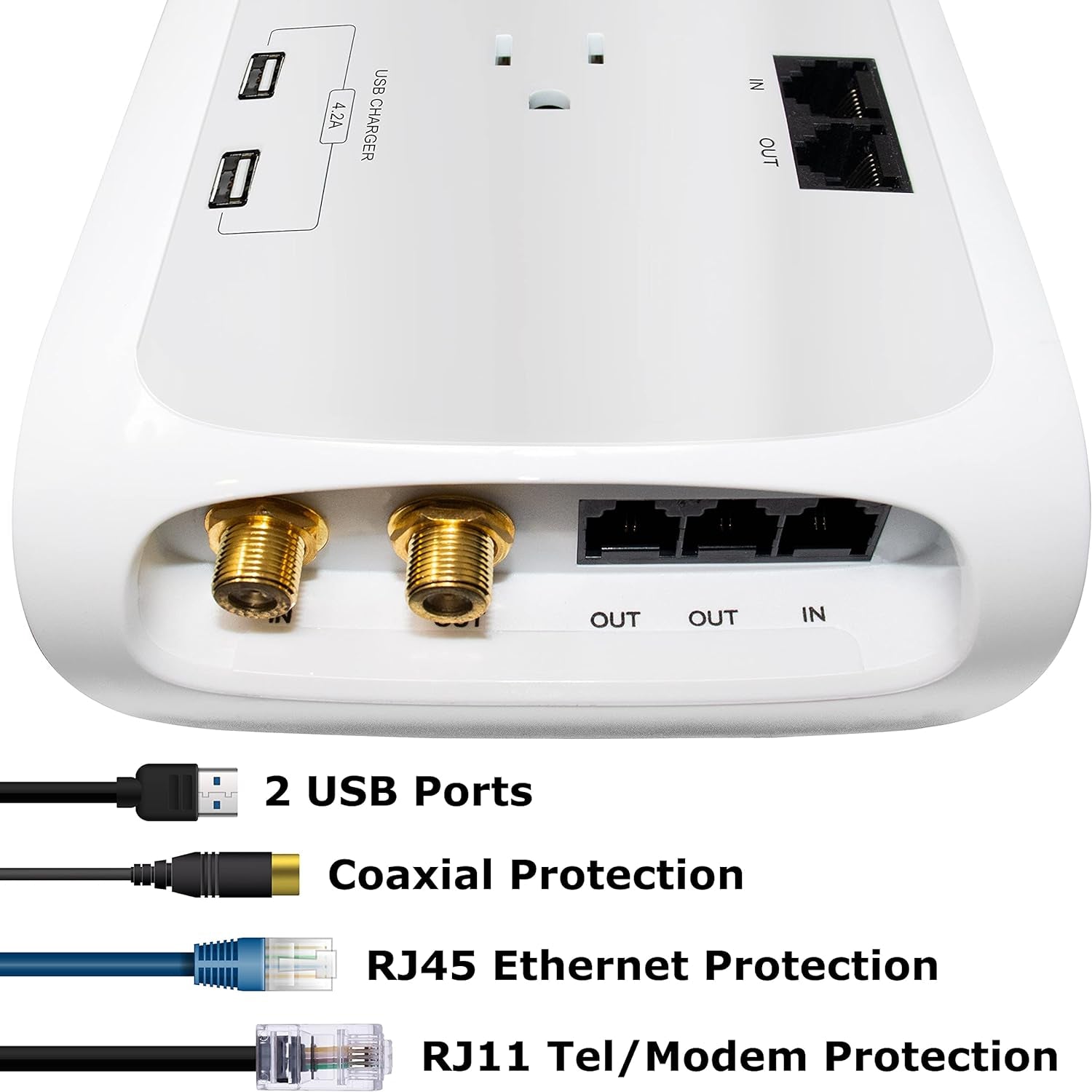 12 Outlet 4200 Joules Surge Protector Power Strip with 2 USB (4.2A) Ports, 6 Foot 14/3 AWG Cord, Coax/Phone/Ethernet Protection, 6 Wide Spaced Outlets,White