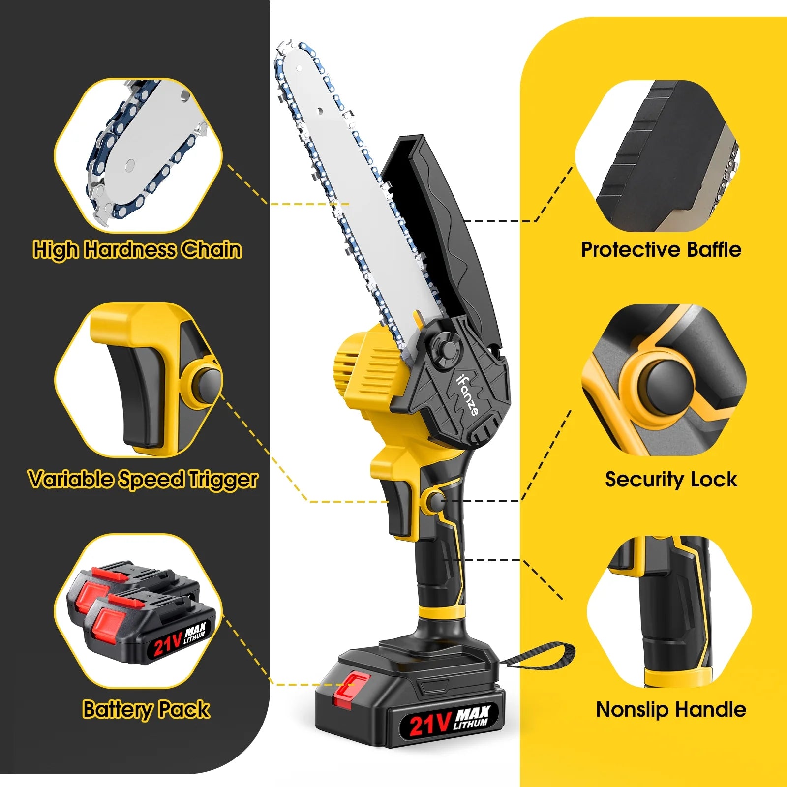 Mini Chainsaw 8-Inch, Cordless Power Chain Saws with 2 Batteries 3 Chains, Handheld Small Chainsaw for Wood Cutting Tree Trimming Pruning