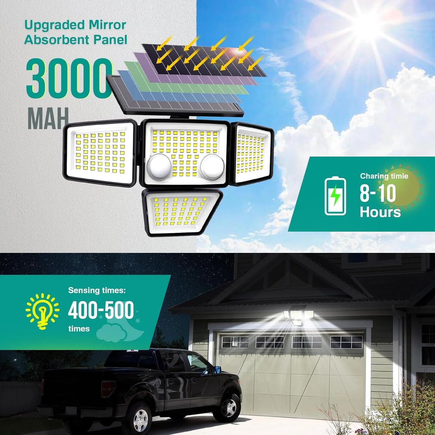 Outdoor Solar Lights - 3000LM 188 LED Motion Sensor Lights Waterproof Solar Flood Security Lights for Backyard Yard Patio