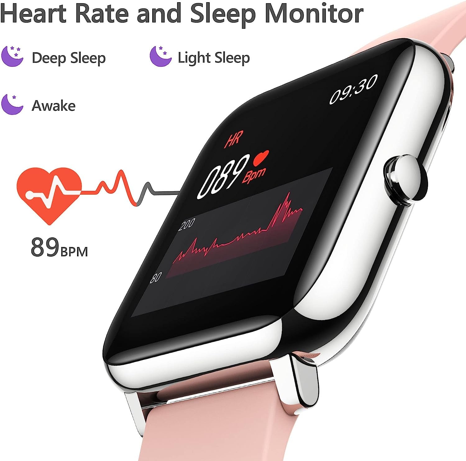 Smart Watch, Fitness Tracker with Heart Rate Monitor, Blood Pressure, Blood Oxygen Tracking, 1.4 Inch Touch Screen Smartwatch Fitness Watch for Women Men Compatible with Android Ios