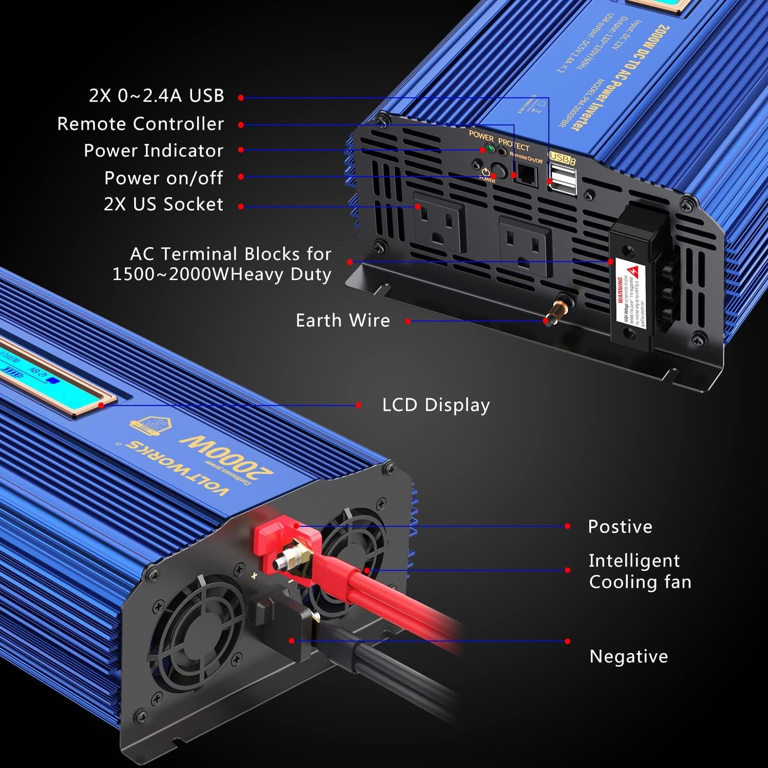 Power Inverter 2000W DC 12V to AC 120V ETL UL458 Compatible with Lithium Battery for Off-Grid Solar Car RV Truck Boat with LCD Display Remote Control 2 AC Outlets Dual 2.4A USB Ports by