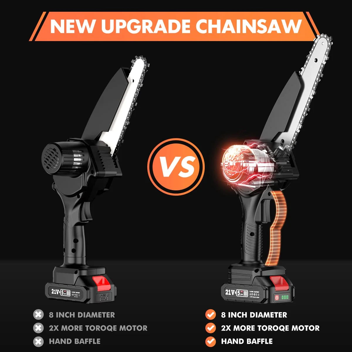 Cordless Mini Chainsaw 8 Inch,Power Chainsaw with 2X 2.0 Battery & Auto-Oil System, CH810