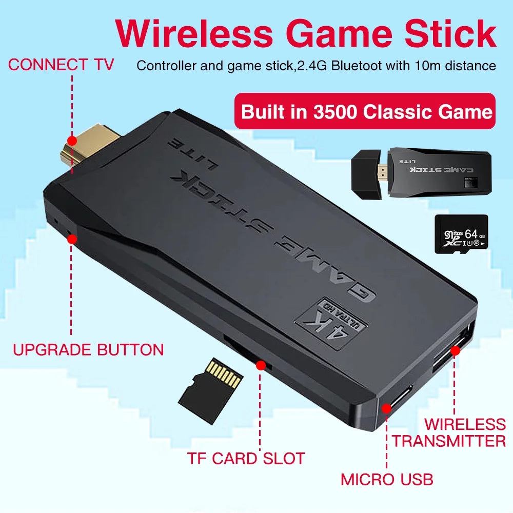 Portable 4K TV Video Retro Game Console 2.4G Wireless Controller Family Game Stick Built-In 20000+ Classic Games