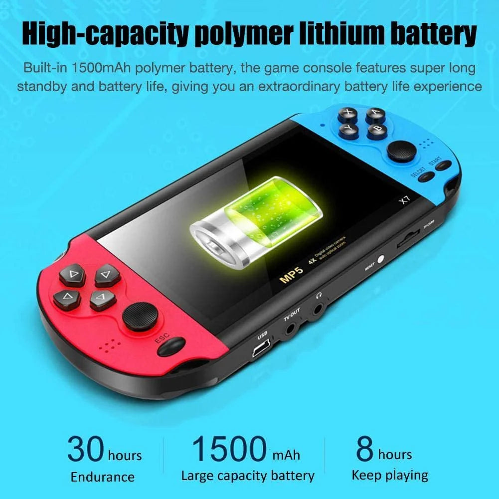 Portable Handheld Game Console Classic Retro Video Game Support TF Card Capacity 1GB-64GB with Multimedia Functions