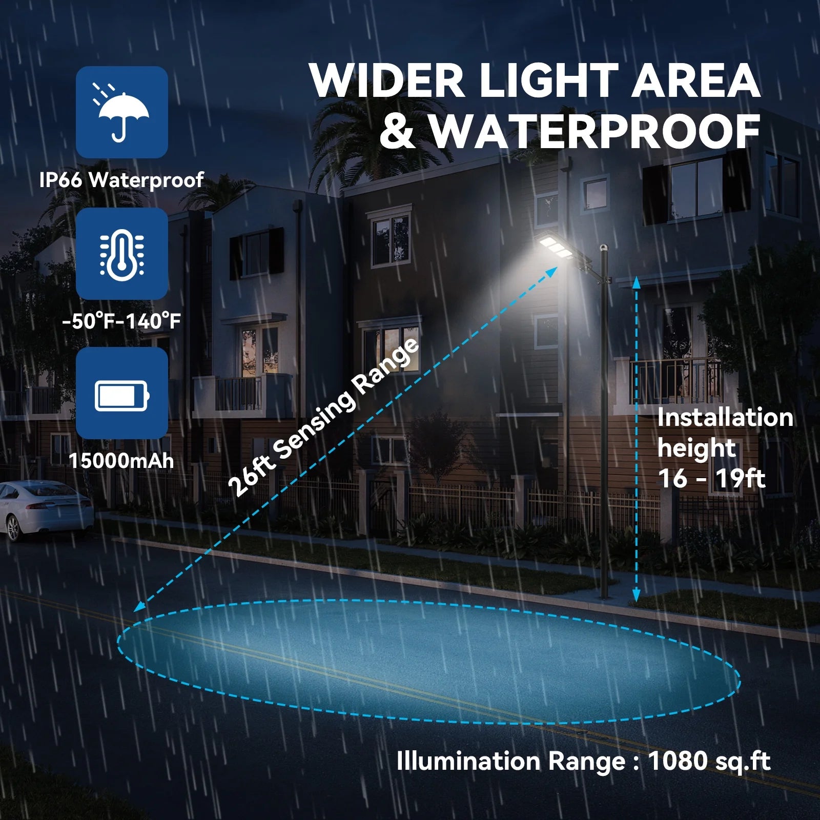 90W Solar Street Lights 20000 Lumens Outdoor, 180 LED Chips LED Solar Power Street Light with PIR Motion Sensor Dusk to Dawn Outdoor Solar Lighting for Street, Garden, Yard