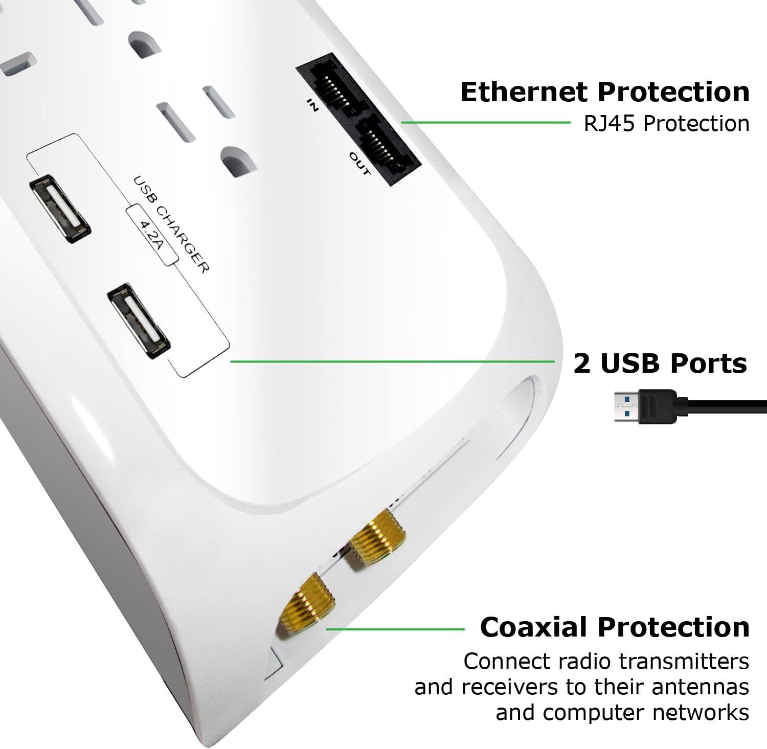 12 Outlet 4200 Joules Surge Protector Power Strip with 2 USB (4.2A) Ports, 6 Foot 14/3 AWG Cord, Coax/Phone/Ethernet Protection, 6 Wide Spaced Outlets,White