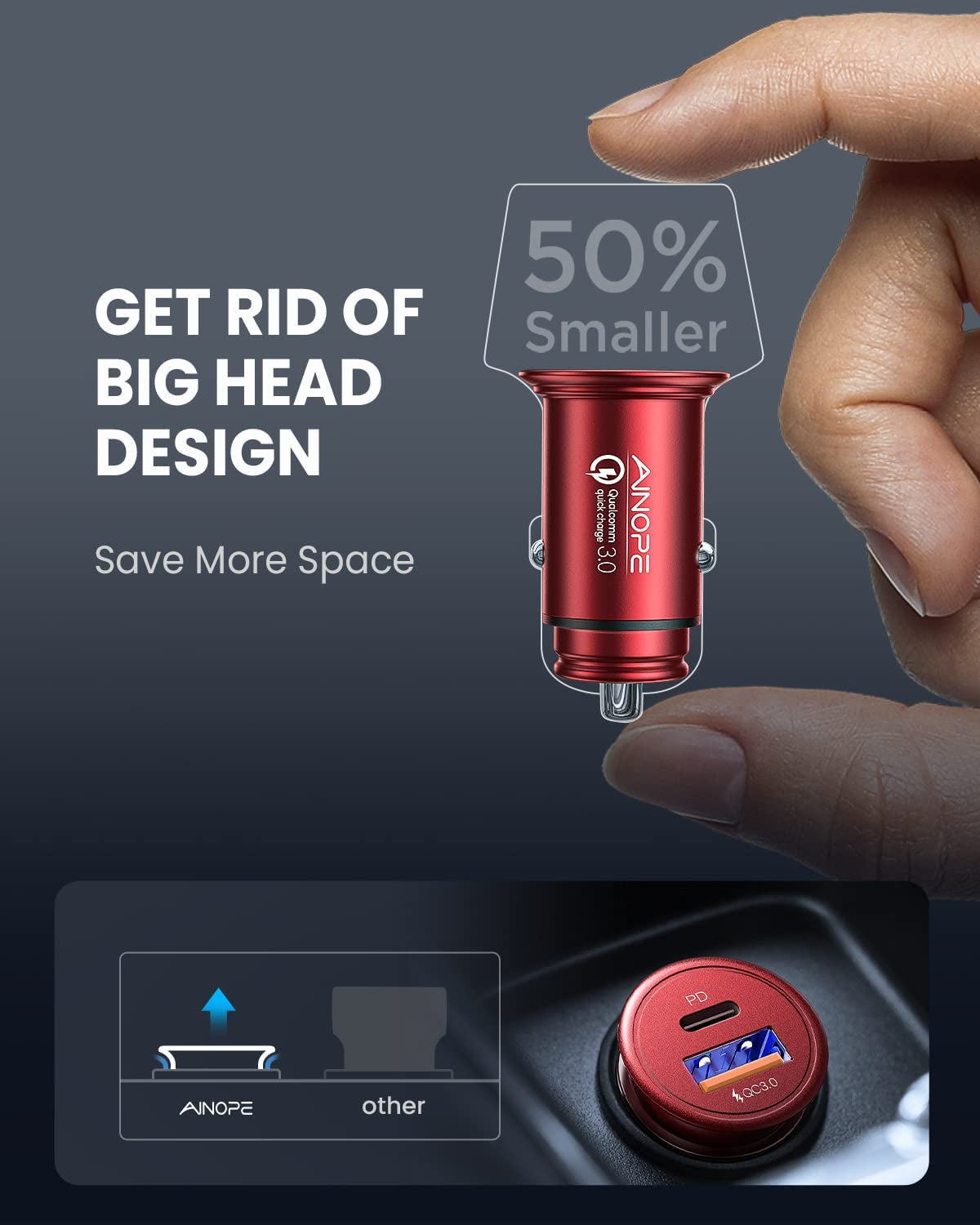 USB C Car Charger Super Mini All Metal 54W Fast USB Car Charger PD&QC 3.0 Dual Port Car Adapter Compatible with Iphone 15 Pro Max 14 13 12 11 Pro Max XR XS Max 8 Galaxy S21/20-Red