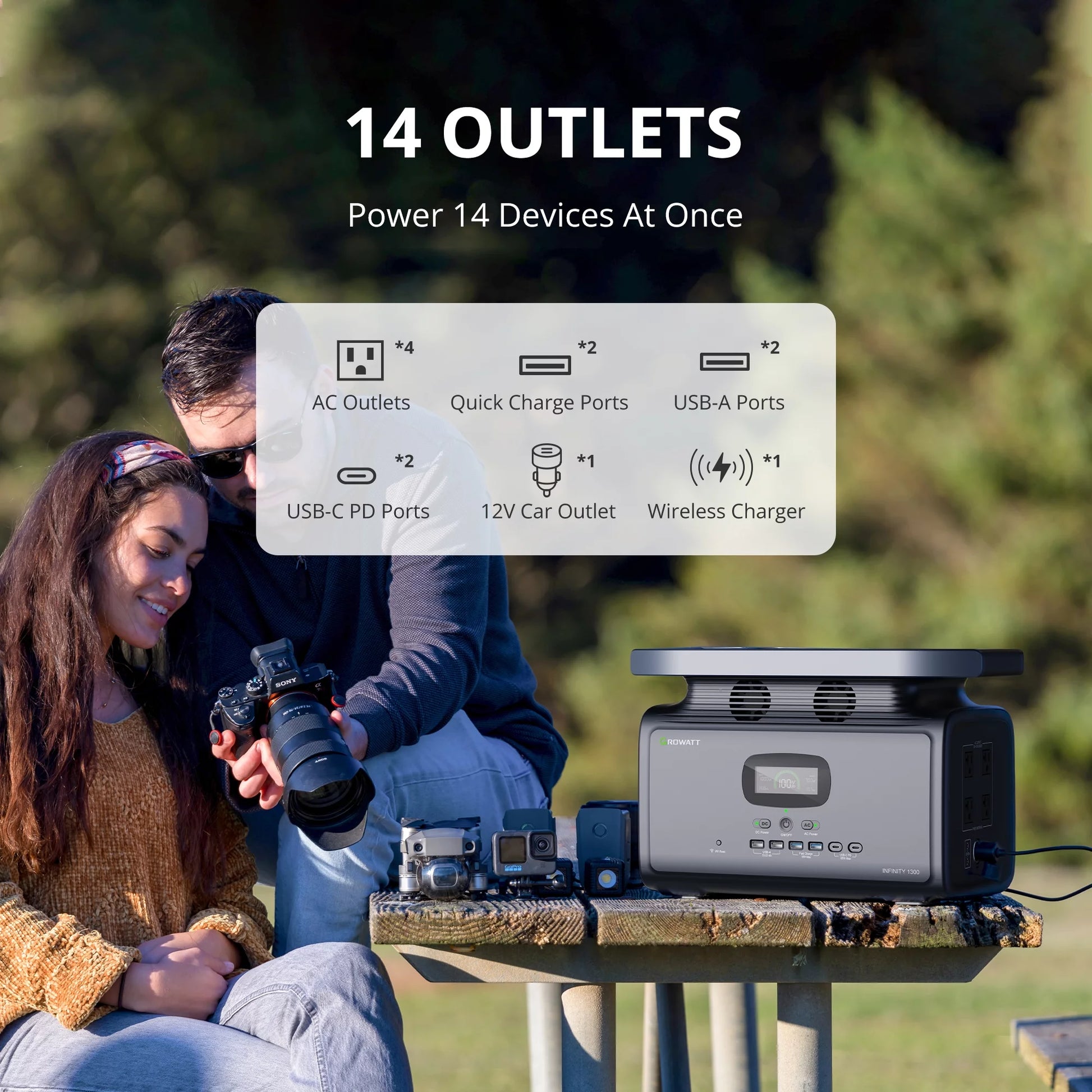 INFINITY 1300 Portable Power Station with 400W Solar Panel, 1382Wh Capacity Lifepo4 Solar Generator, 1800W AC Output for Outdoor Camping, RV, Home Backup, Emergency, Off-Grid