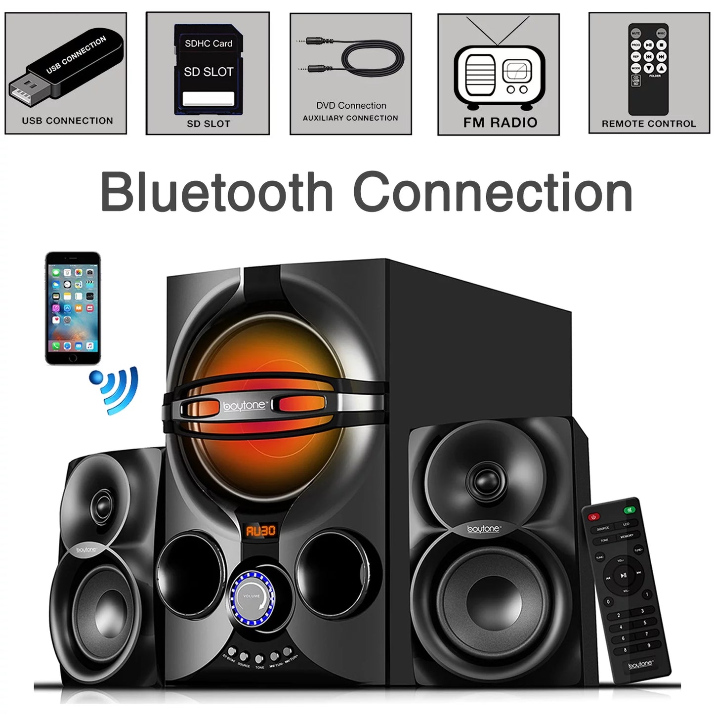 BT-424FN, 2.1 Bluetooth Powerful Home Theater Speaker Systems, FM Radio, SD Slot, USB Port, MP3 Format, Digital Play Back, 40 Watts, RGB Light, Remote Control, for Smartphone, Tablet