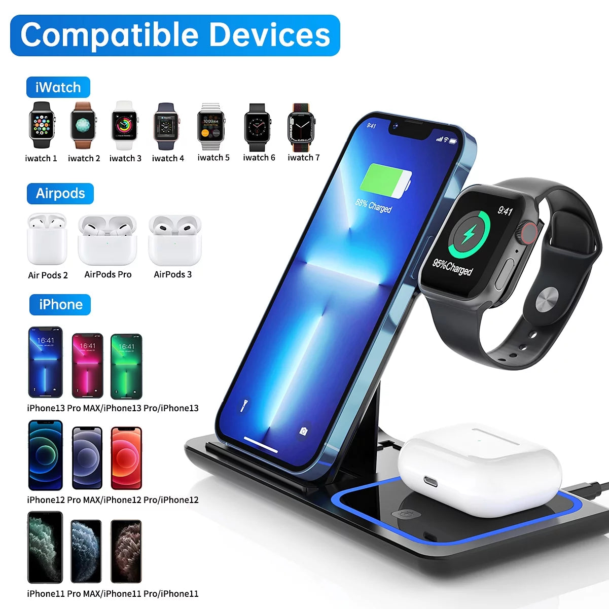 3 in 1 Wireless Charger, 18W Fast Charging Station for Iphone 15/14/13/12 /11/Pro Max/12 Pro /Xr,Wireless Charging Stand for Iwatch Series SE 9/8/7/6/5/4/3, Airpods Pro/3/2 (With QC3.0 Adapter)